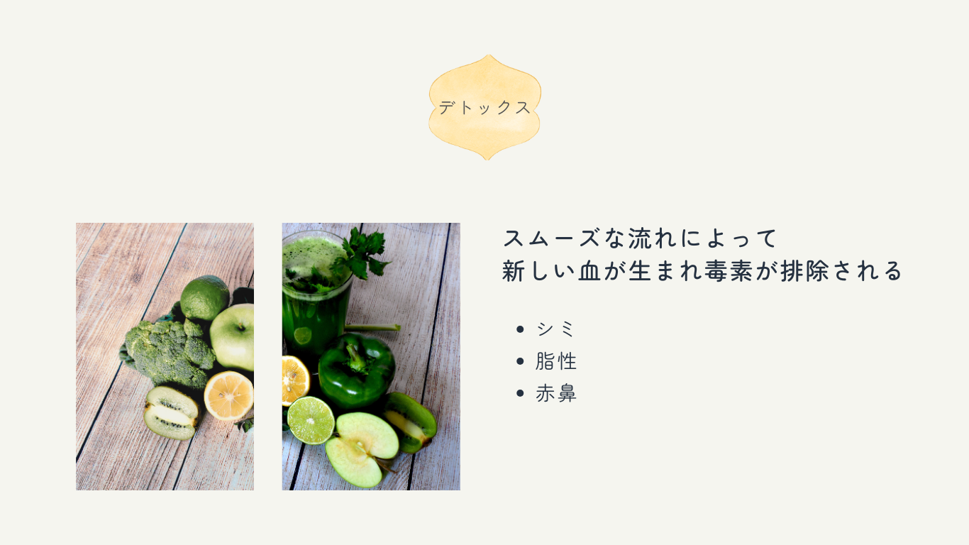 デトックス